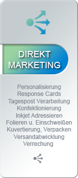 Direkt Marketing